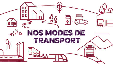 Illustration Nos modes de transport paysage